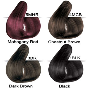 Semi-Permanent Hair Colour - Colour Chart